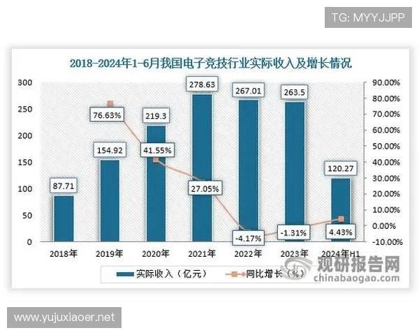 聚焦独占电竞生态全面解析未来竞技娱乐跨界融合发展趋势新动向研